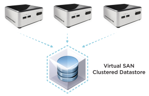 intel-nuc-vsan-datastore-300x194
