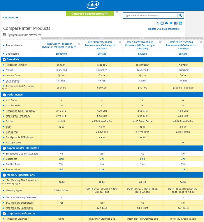 Intel-ARK-compare-91199,91160,93341,88195