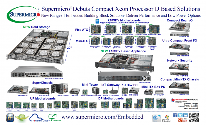 press160223_Embedded_World_Nuremberg