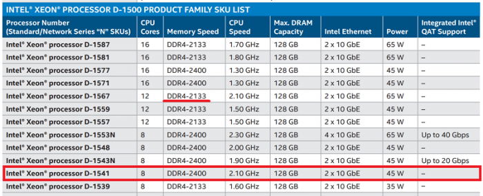 6d14805444c13b019a3676795a99d3a7ede6f74cf9771729c791bfd9c2df0db2