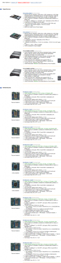 All-Xeon-D-2100-X11-Supermicro-products