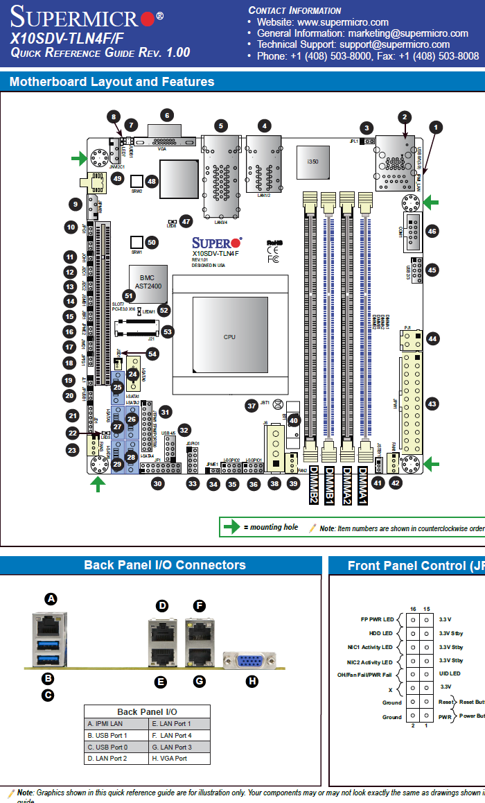 X10SDV-TLN4FMotherboardLayout