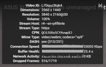 YouTube-stats-for-nerds-for-4K-from-Camtasia-9-by-ITProHobby