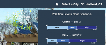 Pollution-Levels