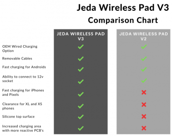 Jeda-Compare