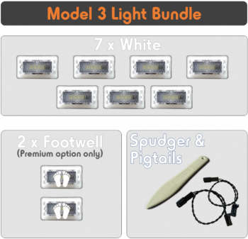 UB-bundles