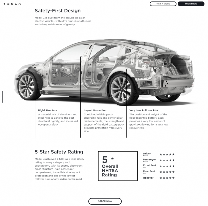 model3-from-Tesla-dot-com
