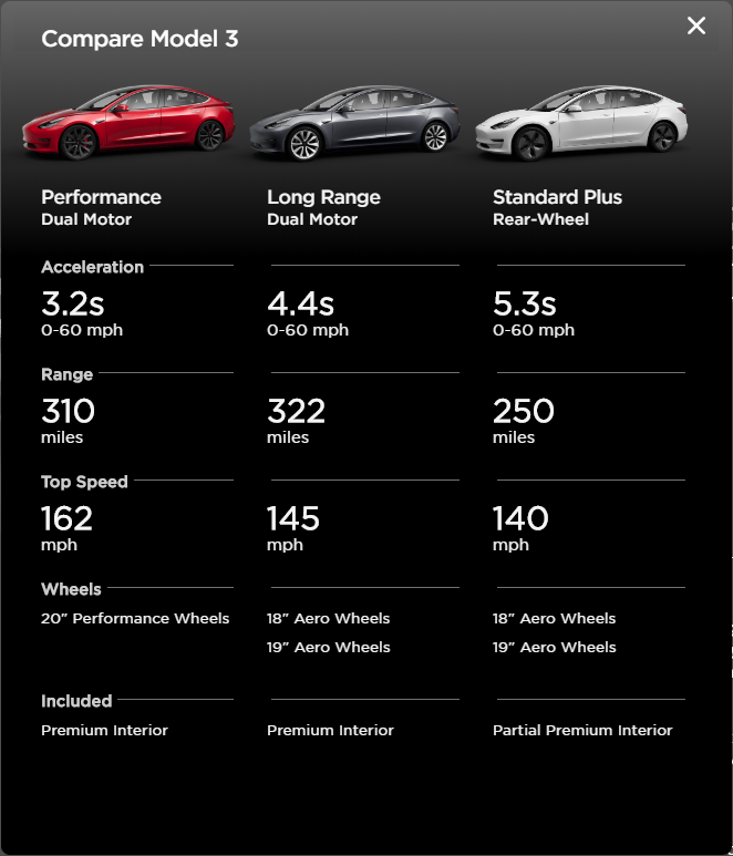 Model-3-specs-listed-at-Tesla