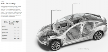 tesla-model-3-built-for-safety