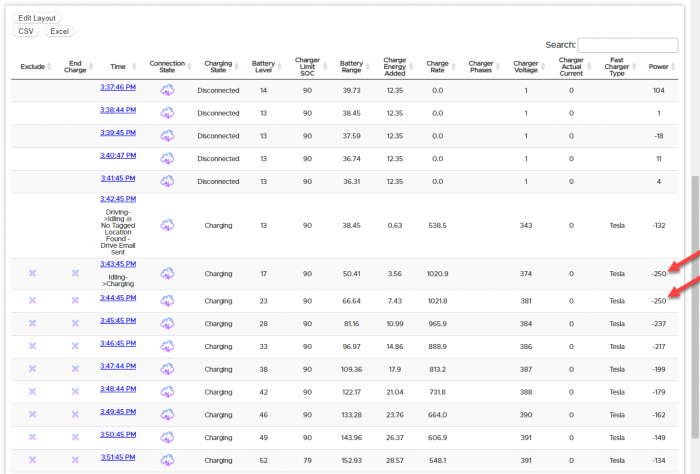 TeslaFi-record-fast-Supercharging-sheet