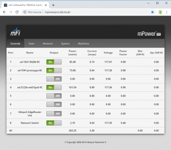 mPower-look-at-ITProHobby-lab