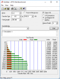 ATTO-on-840-evo-msata-1tb-with-flash-read-cache-enabled