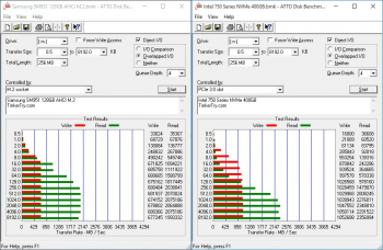 M.2-and-NVMe-speeds-compared-side-by-side-tinkertry.com