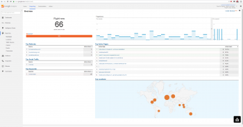 ITProHobby-reaches-out-to-66-concurrent-viewers-on-May-20-2014