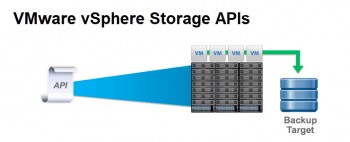 status-of-vsphere-6-7-support-by-vmware-vm-backup-companies