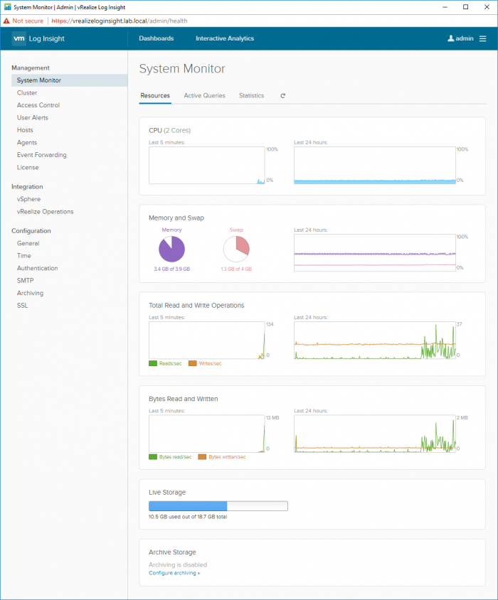 vRealize-Log-Insight-System-Monitor