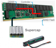 NVDIMM-198x170
