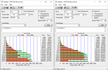 before-after-ATTO