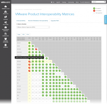 VMware-Product-Interoperability-Matrices-table-for-ESXi-screenshot-on-2018-04-22--ITProHobby