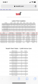 IMG_4417-TeslaFi-Software-Tracker--ITProHobby-2019-05-04.PNG