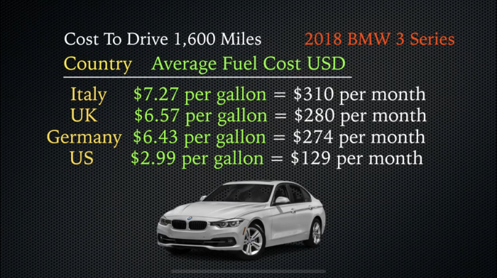 IMG_9171-average-monthly-electricity-cost-bmw-3-series--Like-Tesla.PNG
