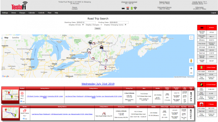 TeslaFi-ITProHobby-Canada-road-trip-summer-2019