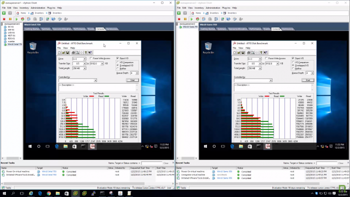 ATTO 750 Series 400GB versus Samsung 950 PRO 512GB
