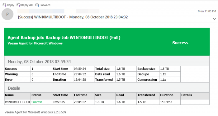 veeam-agent-backup-complete--ITProHobby