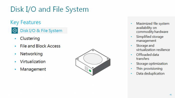 DiskIOandFileSystem
